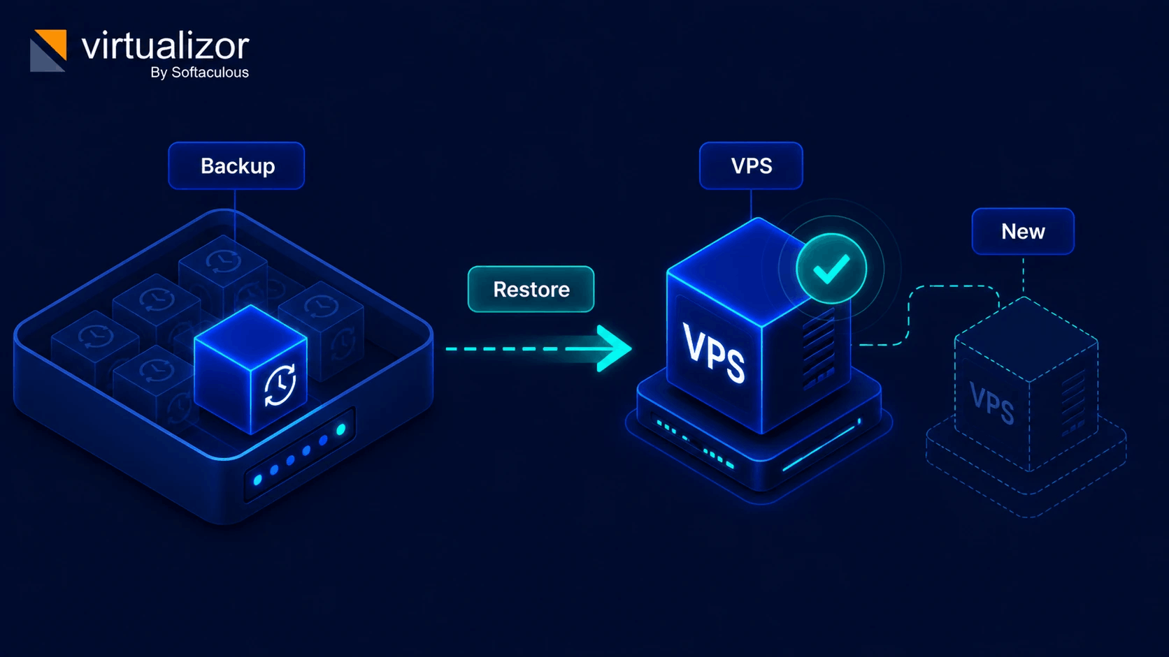 Restore a Backuply point to an existing or new VPS