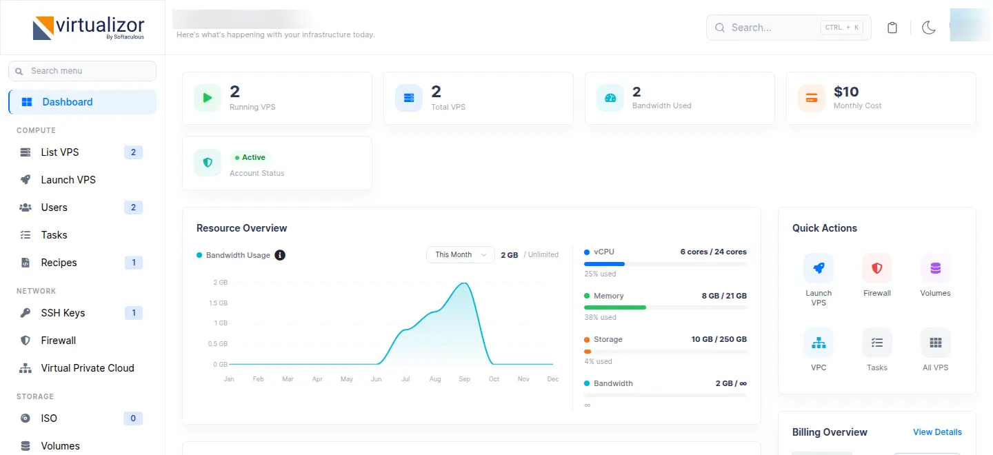 Virtualizor enduser self-service panel